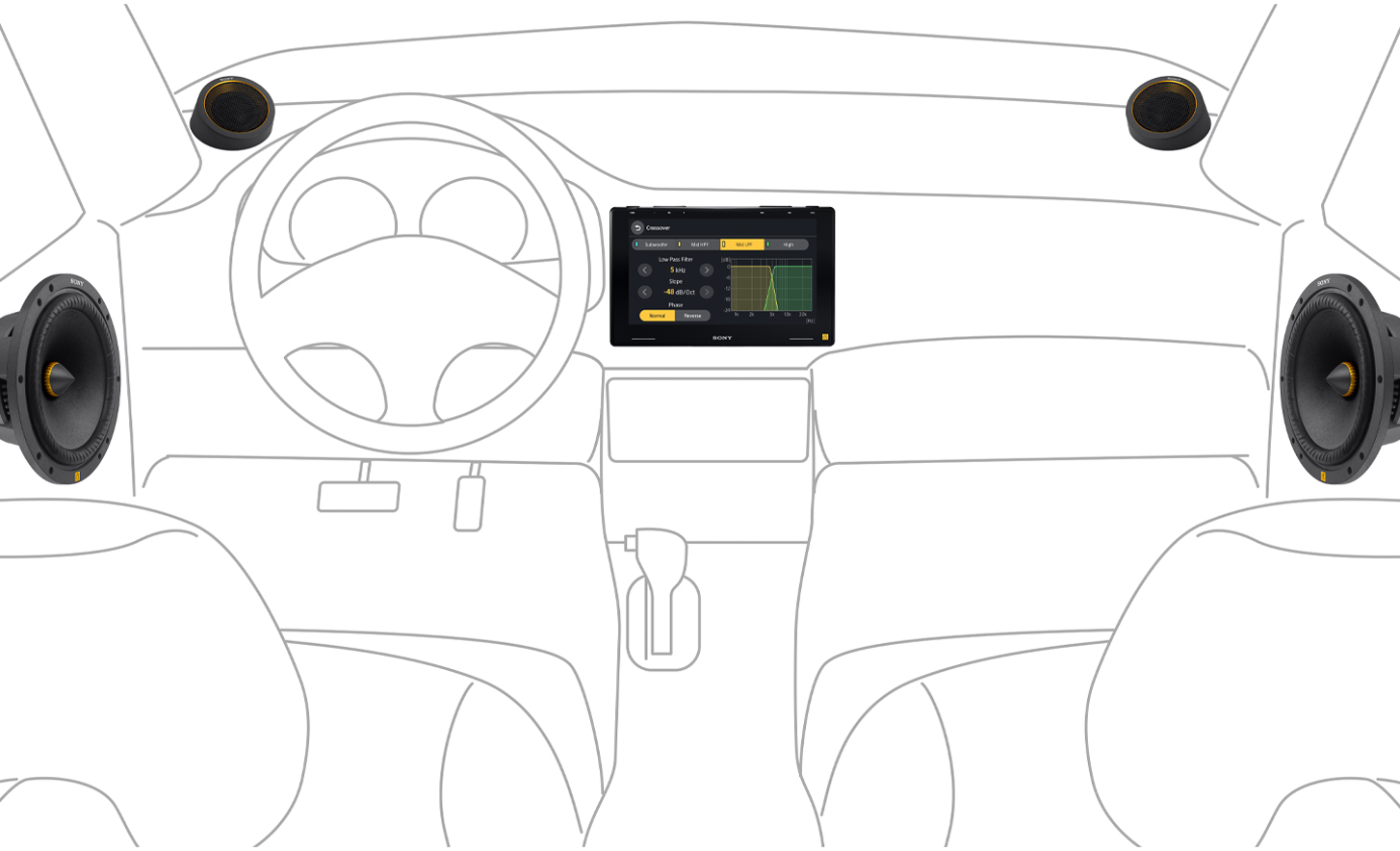 Line drawing of car interior that shows two dashboard speakers, two door speakers and the XAV-9550ES in the middle