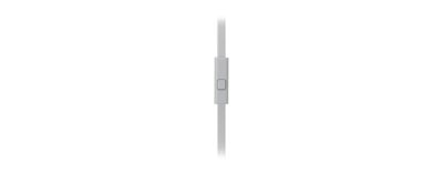 On-ear Headphones with Microphone for Smartphone | ZX660AP | Sony