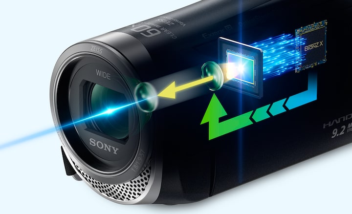 Full HD Wi-Fi Camcorder with Wide Angle Lens | CX455/CX450 | Sony